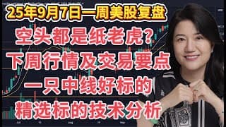 9月7日一周美股复盘，一切空头都是纸老虎？本周市场透露的信息；中线超牛的某只个股（非波段）；交易最怕什么？下周交易要点及关键；SPY, QQQ, TSLA, AFRM, COIN等走势技术分析