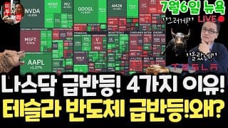 미국주식시황/나스닥 반도체 테슬라 급반등! 스페이스X 엔비디아 구글 애플 아마존 메타 아이온큐 삼성전자 하이닉스 마이크론 테크놀로지 브로드컴 인텔AMD 코어위브 샌디스크 델 루멘텀