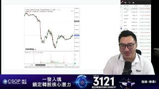 (聲音版）《美股Vin化爐》260709：Tech股7成熊？所以反彈中／烏克蘭無人機，直插俄羅斯煉油廠／蘋果博通刁／SK海力士明天上演，超額7倍