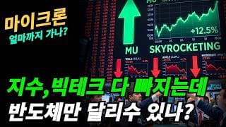 (마이크론) 적정주가는? 흔들려도 계속 달리수 있나?