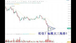 美股 A股 加密每周直播（2月22日晚）