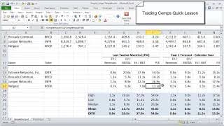 Financial Modeling Quick Lessons: Trading Comps (Part 1)  [UPDATED]