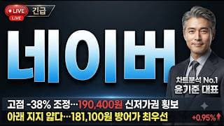 [네이버 주가전망] 하반기 실적 증명 앞둔 지금, 20만원 매물벽 뚫으려면 이것 필수입니다 #네이버주가전망 #네이버목표가 #네이버