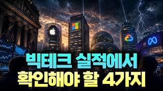 빅테크 실적에서 확인해야 할 4가지