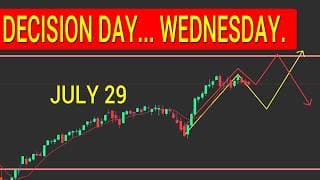 MORE BEAR TRAP SIGNALS JUST FLASHED RED... Everything hangs on this week.