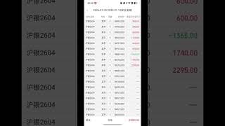 【价格行为学】踏上交易之路(9): 小账户实验，变大的正确理念，一周交易明细
