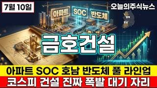 [금호건설 주가 전망] 금호건설 평택 고덕 4382억 초대형 수주 저점 대비 5.5배 대폭등 사상최고 19380원 세력 매집 자리 #금호건설주가전망 #금호건설목표가 #금호건설
