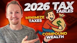 2026 Tax Guide: Navigating Federal, Capital Gains & Dividend Taxes