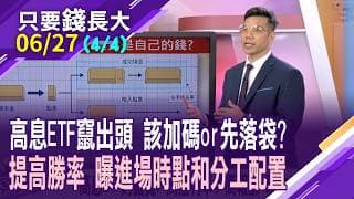 高息ETF怕左手換右手 0056.00878狠打臉?如何透過高息ETF打造股息+價差的雙引擎模型?掌握進場時點和分工配置!【20260627(第4/4段)只要錢長大*鄭明娟(謝晨彥×張林忠)】