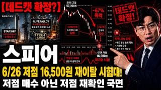 [스피어 주가 전망] 점 재확인 국면 진입 #스피어