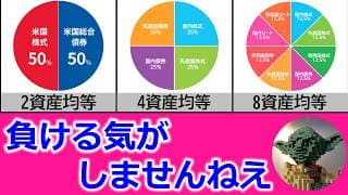 【3年放置。全勝です】バランス型14銘柄を毎日買った男の末路【積立1071日目】