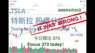 TSLA 特斯拉 股票价格走势的分析 2026年6月25日（第1148期） #Tesla #K线技术分析