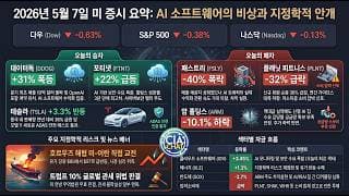 "사람을 해고해 AI 칩을 삽니다" 주식만 웃고 소비자는 비명 지르는 괴물 같은 시장 (필독)