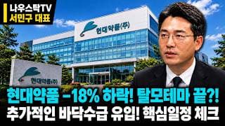 [현대약품 주가전망] 현대약품 –18% 하락! 탈모테마 끝 추가적인 바닥수급 유입! 핵심일정 체크 ?!#현대약품
