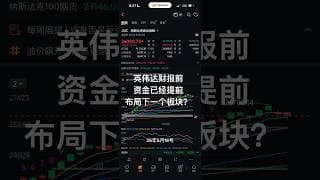 纳指25400给不给机会？SOXL死守20日生命线！英伟达财报前资金已提前换方向？