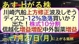 川崎汽船が上方修正！ディスコ-12%急落。信越化学、増益増配。中外製薬、増益。株式１０分割～あす上がる株　2026年７月２７日（月）に上がる銘柄。最新の日本株情報。高配当株の株価やデイトレ情報