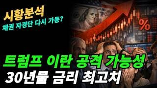 (시황분석) 금리 영향 때문에 주가가 올라가기 힘들지만 그래도 좋은주식들은 분할매수하자(맬류에이션 조사후)