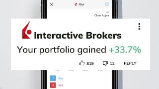 Interactive Brokers Review 2022