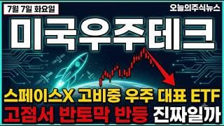 [타이거 미국우주테크 주가 전망] 패시브 자금 유입 vs 락업 부담, 대응 총정리 #타이거미국우주테크주가전망 #타이거미국우주테크목표가 #타이거미국우주테크