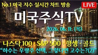 [해외선물 실시간]해외선물-“하수는 우량주 선택, 그렇다면 고수는?(2)#해외선물#나스닥#테슬라#엔비디아#트럼프#주식#재테크#경제