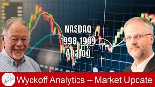 NASDAQ – 1998–1999 Analog