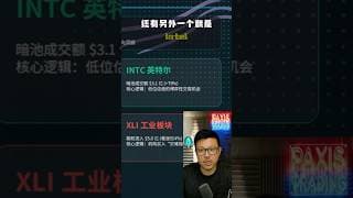半导体板块轮动，防御性标的受青睐，机构谨慎不恐慌，投资策略该咋变？
