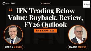 Infragreen (ASX: IFN) shares trading below value? Buyback, review and FY26 outlook
