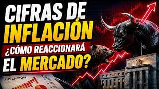 Cifras de Inflacion como Reaccionara el Mercado? Earnings de SNOW, BBY, FUTU, KSS