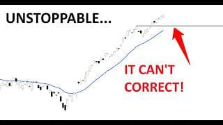 Technical Analysis of Stocks: SPY / QQQ / NVDA / TSLA / AMD / PLTR / IREN / MU