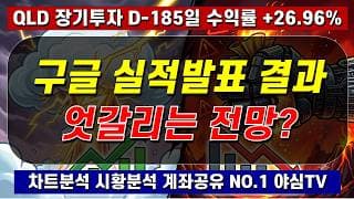 2026년 7월 23일(목)ㅣ구글 실적 발표! 엇갈리는 전망!ㅣQLD 장기투자 185일차 [차트분석 시황분석 멘탈케어 경제적자유 노후준비]