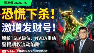 美股带量下杀，却亮起“发大财”信号？熊市生存法则
