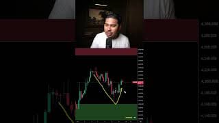 Gold and USD outlook in the near term.