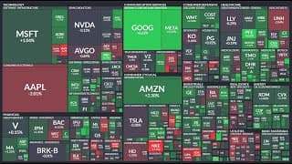 미국증시 주간전망, S&P500 나스닥 주간 전망은? 12월 단타, 스윙 현황, TNA ETF, TQQQ ETF, SOXL ETF, SQQQ ETF, SOXS ETF