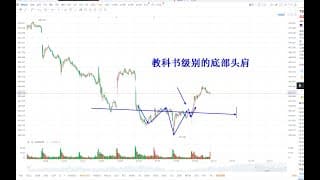 美股 A股 加密周日直播（1月12日）