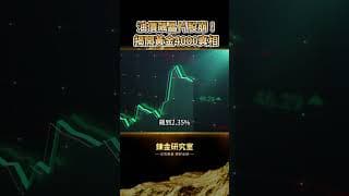 油價失控！晶片股全面閃崩！黃金卻殺不下去？揭開華爾街沒說的「三大市場異常」驚人真相！