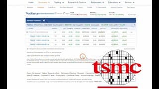 【价格行为学】边做边讲(23): 追涨心爱的台积电！+$9550；ES剥头皮+$990