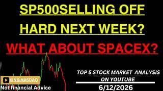 QQQ Selling Off Hard AGIAN NEXT WEEK?! - apple Tesla Msft Google Tesla mu charts in the stock market