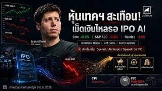 OpenAI  Anthropic  SpaceX จ่อ IPO อาจดูดเม็ดเงินจากหุ้นเทคฯ เดิม #ไอเดียลงทุน  #ลงทุนหุ้นอเมริกา