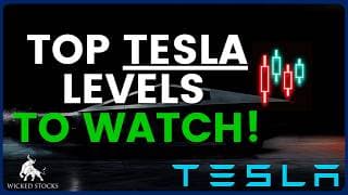Tesla Stock Price Analysis | Top $TSLA Levels To Watch for June 29th, 2026