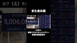 また含み損