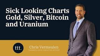 Gold, Silver, Miners, Uranium, Bitcoin Charts Are Sick!