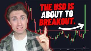 The US Dollar is about to Explode