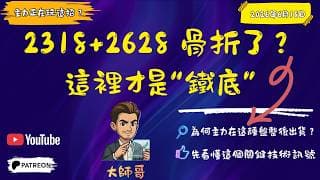 [ 別看跌幅 ！] 纏論告訴你：中國平安、中國人壽 (2318.hk + 2628.hk) 已進入「致命區間」⚠️📉