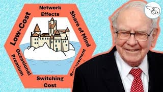 Warren Buffett: How to Identify Superior Stocks (Moats)