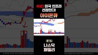 [아이온큐 전망] 오래 기다리셨습니다! 드디어 갑니다. 신호탄 쐈습니다!