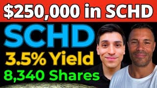 Retiring on SCHD: What $250,000 & 8,340 shares Actually Looks Like (2026 Dividend Investing Guide)