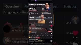 Microsoft Stock. Is it too late? Is there more upside?