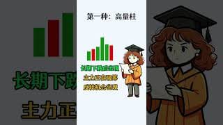遇到大阴线别慌！看成交量识破主力，尾盘突然暴跌5%，你会割肉还是加仓？成交量藏着主力真实意图#ai #投資 #美股 #trading#股民 #ai #技术分析 #macd #rsi #老股民