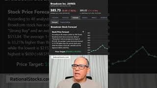 Broadcom Stock Analysis: Too Expensive for Now
