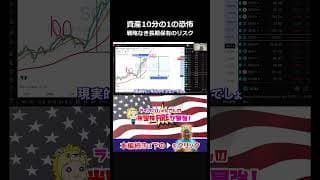 #ライオンじゅんさん #投資 #相場操縦 #銀と金 #お金 #相場見通し
